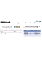 Зимняя удочка ForceAge Ice 60M 10-30гр