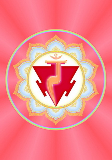 Чакра: Манипура