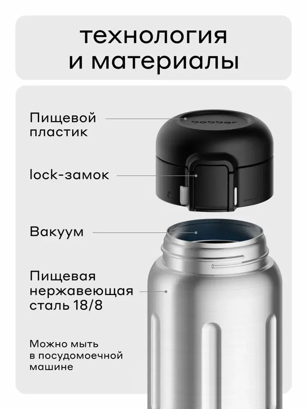 Capsule