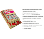 Гибкая черепица ТехноНиколь SHINGLAS Атлантика Тенерифе 1,5м2 (Трехслойная)