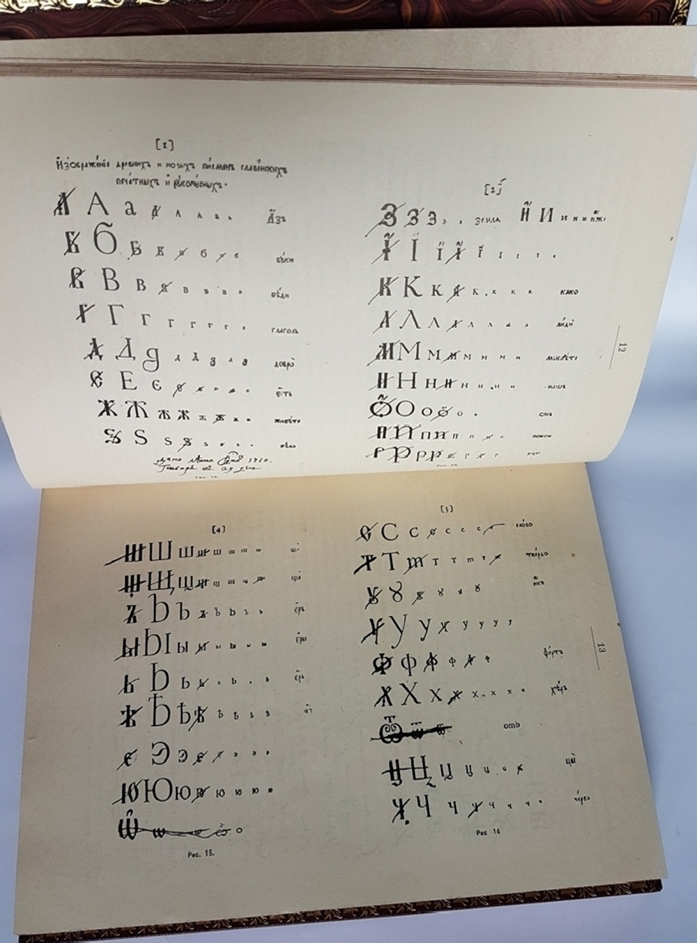 "Опыт систематического курса по графическим искусствам". Составил бывший главный мастер Экспедиции Заготовления Государственных Бумаг М.Д. Рудометов. 1898 г.