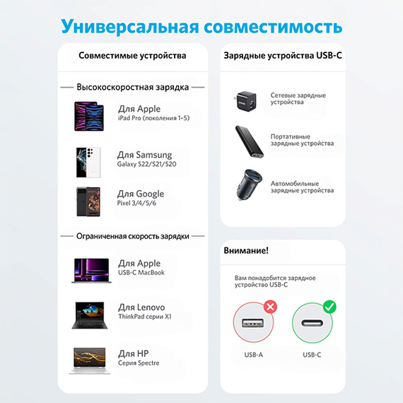 Кабель Anker Powerline 322 USB-C to USB-C 0.9м (A81F5H21) белый