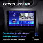 Teyes CC2 Plus 9" для Renault Duster 2010-2015