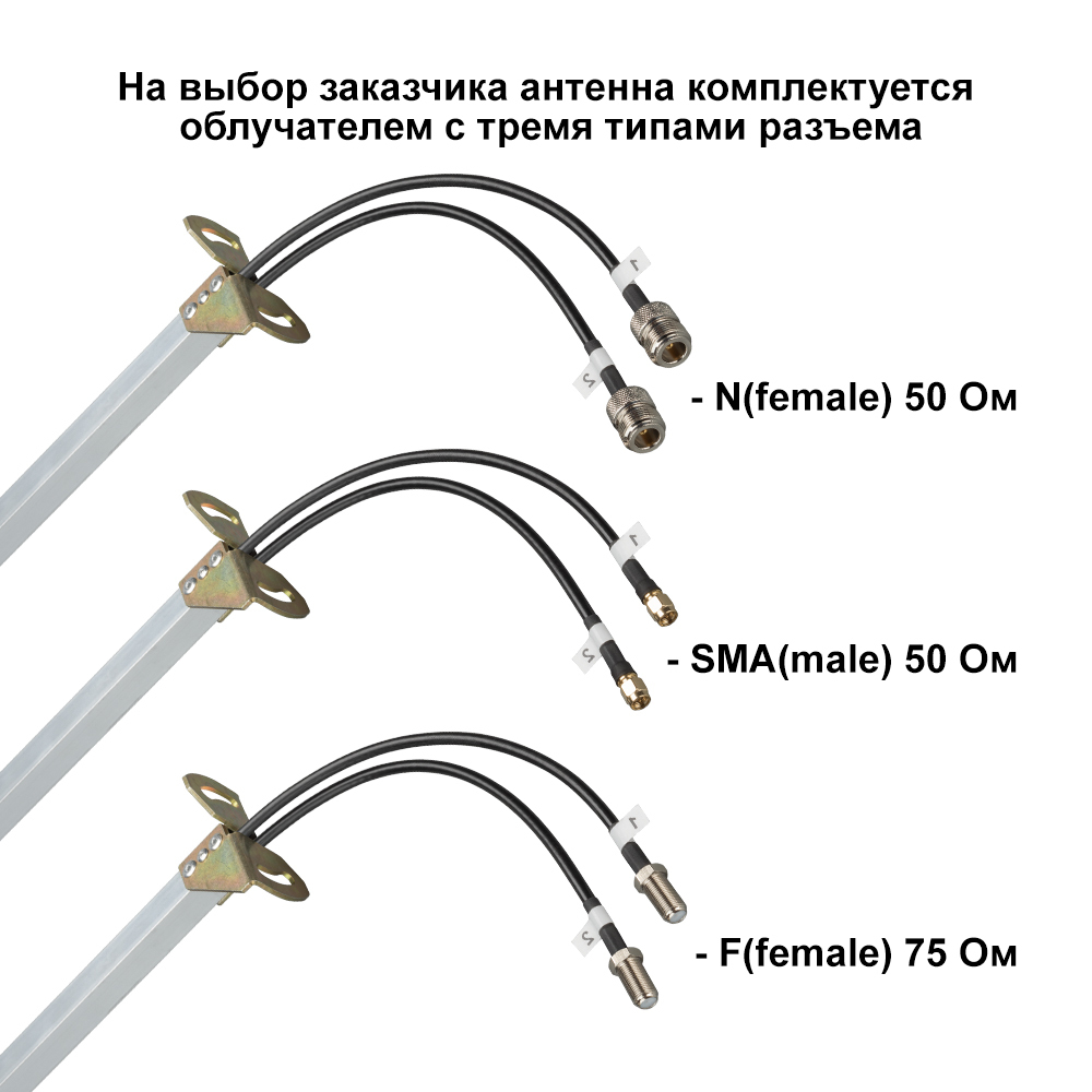 Параболическая 4G MIMO антенна KNA27-1700/4200P, 27 дБ /разъёмы - N(female)/