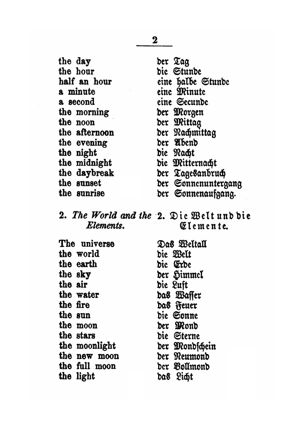 German and English Idiomatic Phrases and Dialogues | Mathias Meissner