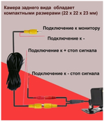 Камера заднего вида для автомобиля XPX 309B LED