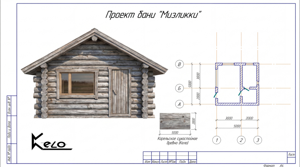 Баня из сухостойной карельской сосны кело