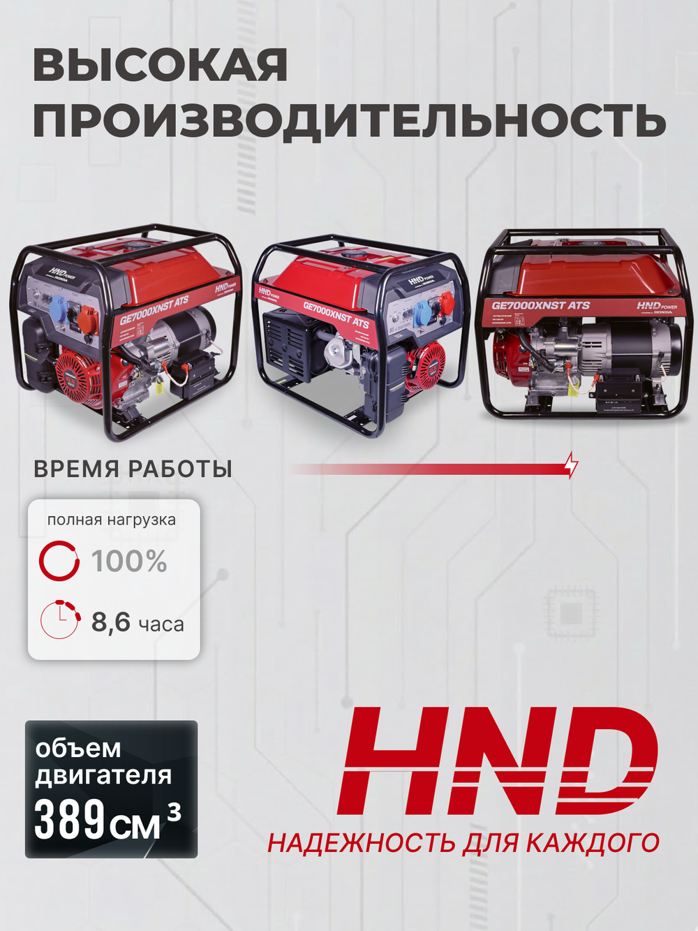 Генератор HND GE7000XNST ATS