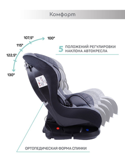 Автокресло детское AMAROBABY Safety, группа 0+/I