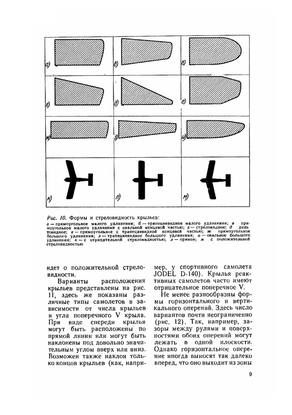 Постройка летающих моделей-копий | Р. Вилле