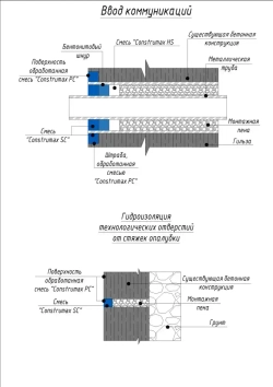 Гидроизоляция для бетона проникающая Construmax PC, 5.0 кг / Конструмакс
