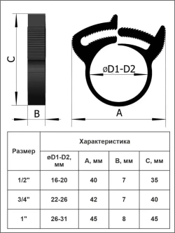 Хомут силовой пластиковый (Клип-Трек) 22-26 (3/4") комплект 10 шт.