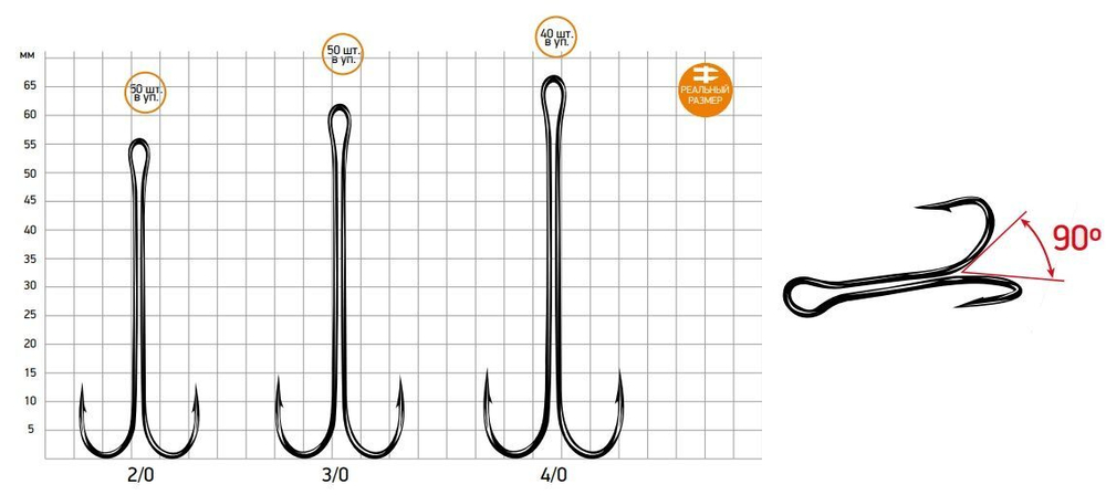 Крючки для рыбалки Saikyo двойные Long Shank KH-11043 3XL BN
