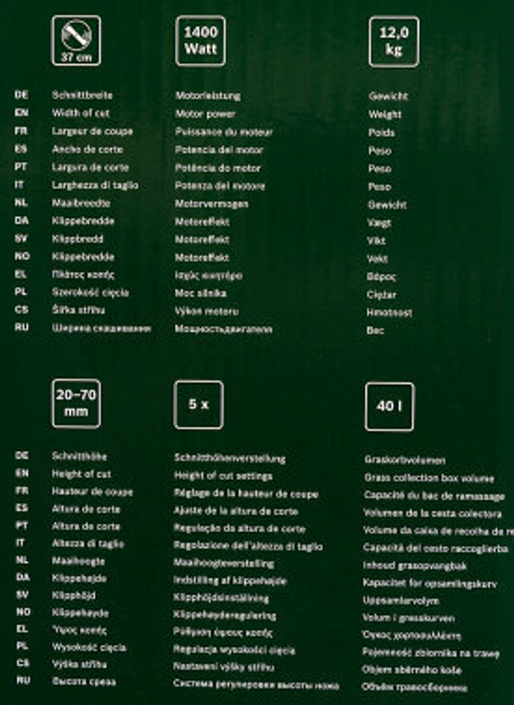 Электрическая газонокосилка Bosch ARM 37 0.600.8A6.201