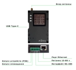 Детектор дронов aSel Labs H233 | ParaGraf.ru | 8-800-550-77-60