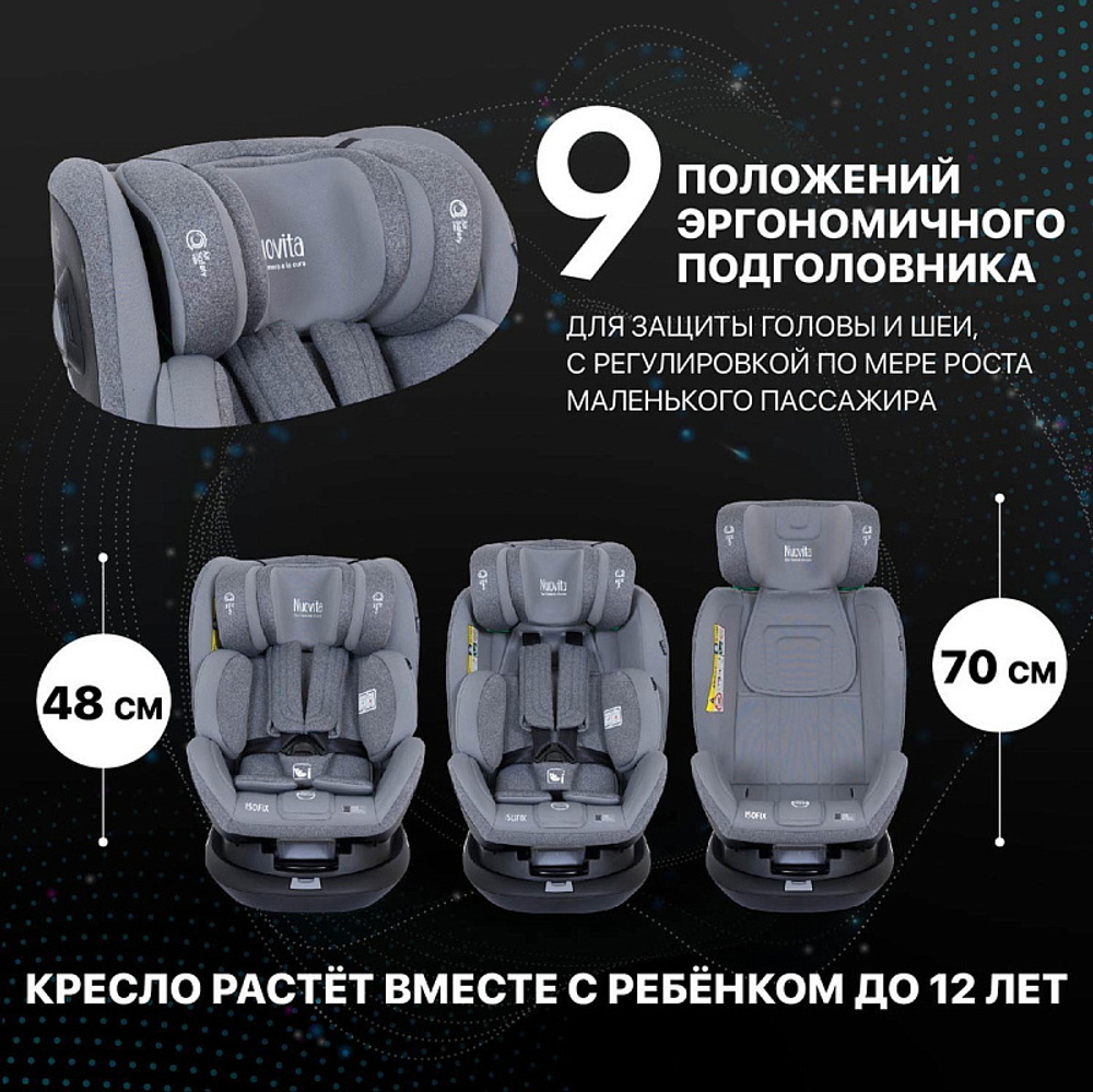 Автокресло Nuovita Maczione NiS2-1 Grigio/Серый
