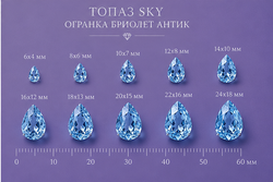 Топаз Sky Огранка Бриолет Антик