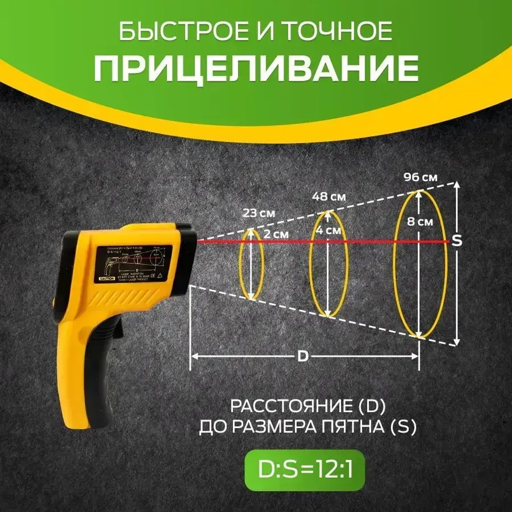 Пирометр бесконтактный