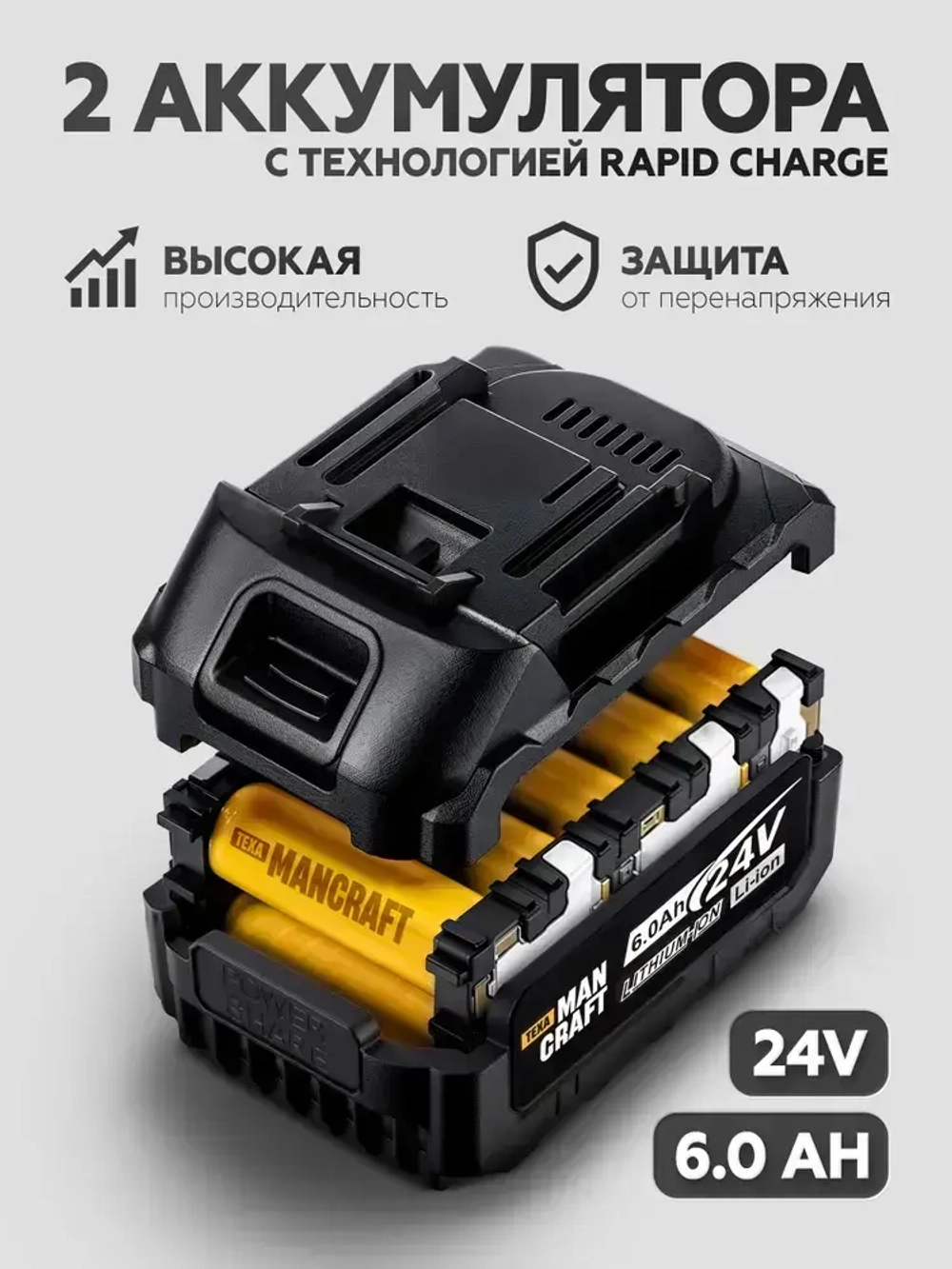 Гайковерт аккумуляторный ударный MANCRAFT бесщеточный 24В, 5500 об/мин, 1800 Hm, кейс, 2 акб