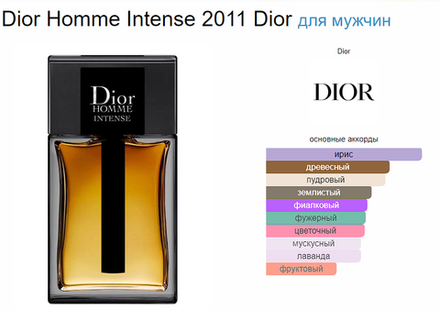 Christian Dior Dior Homme Intense 100 ml (duty free парфюмерия)