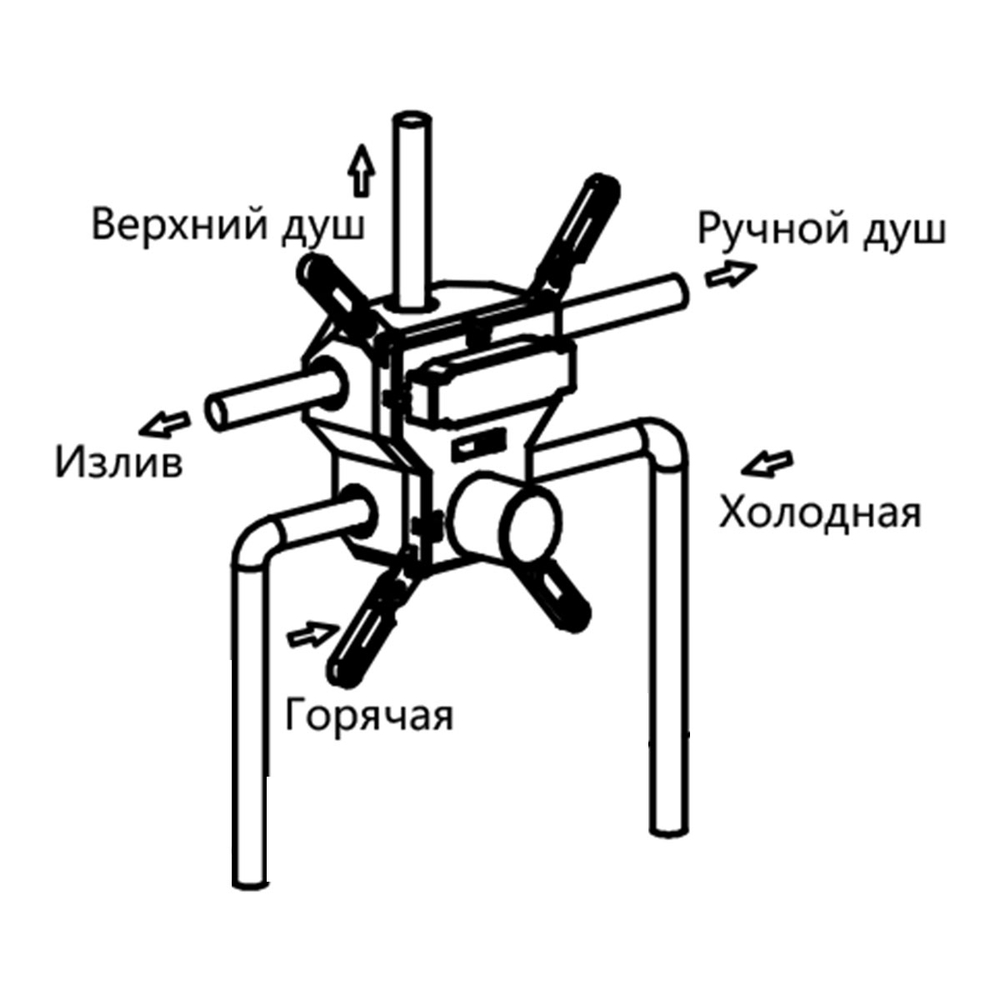 Душевой комплект VSFW-4311RMB встраиваемый, трехрежимный, черный