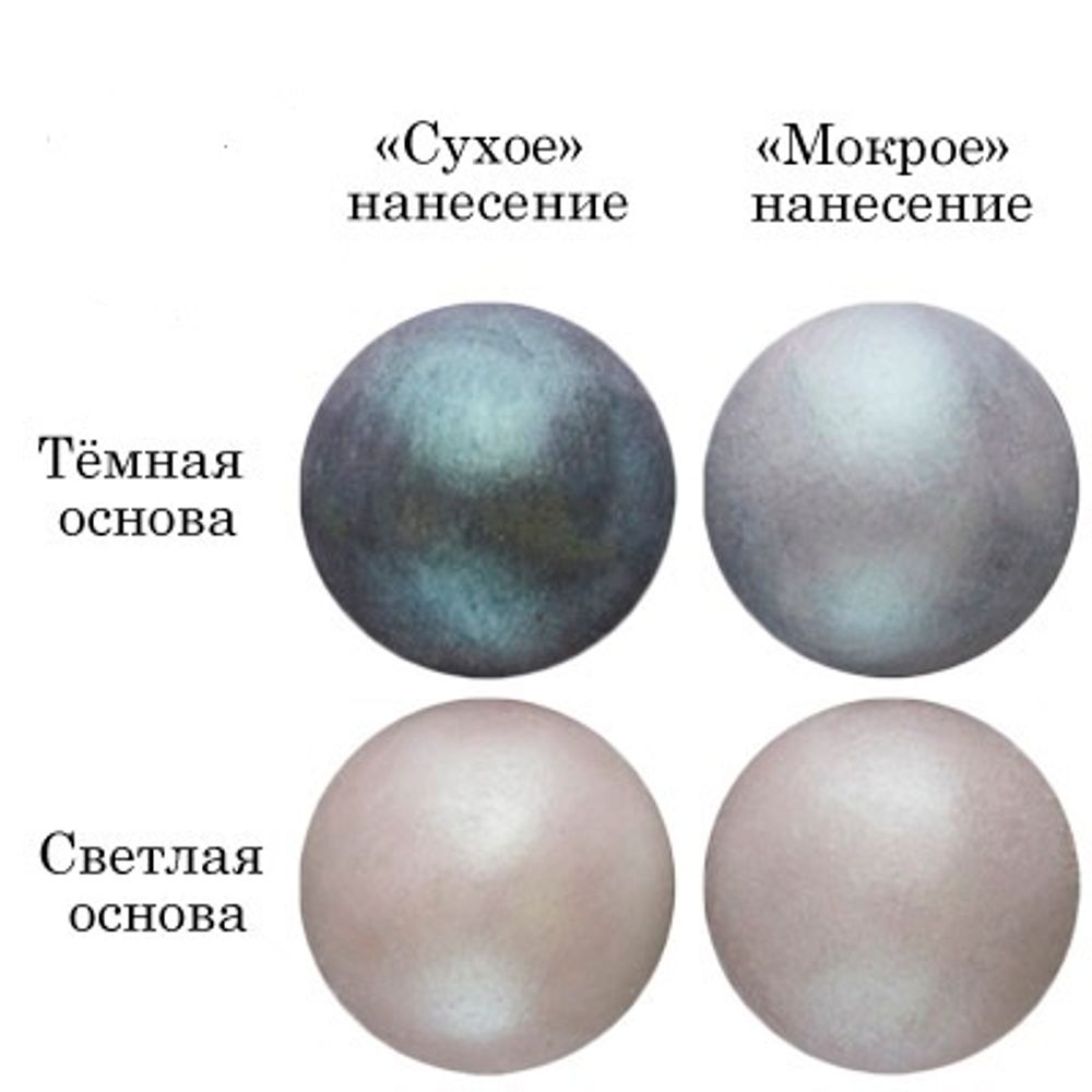 Сухой краситель ЗЕЛЕН МЕРЦАНИЕ 5г