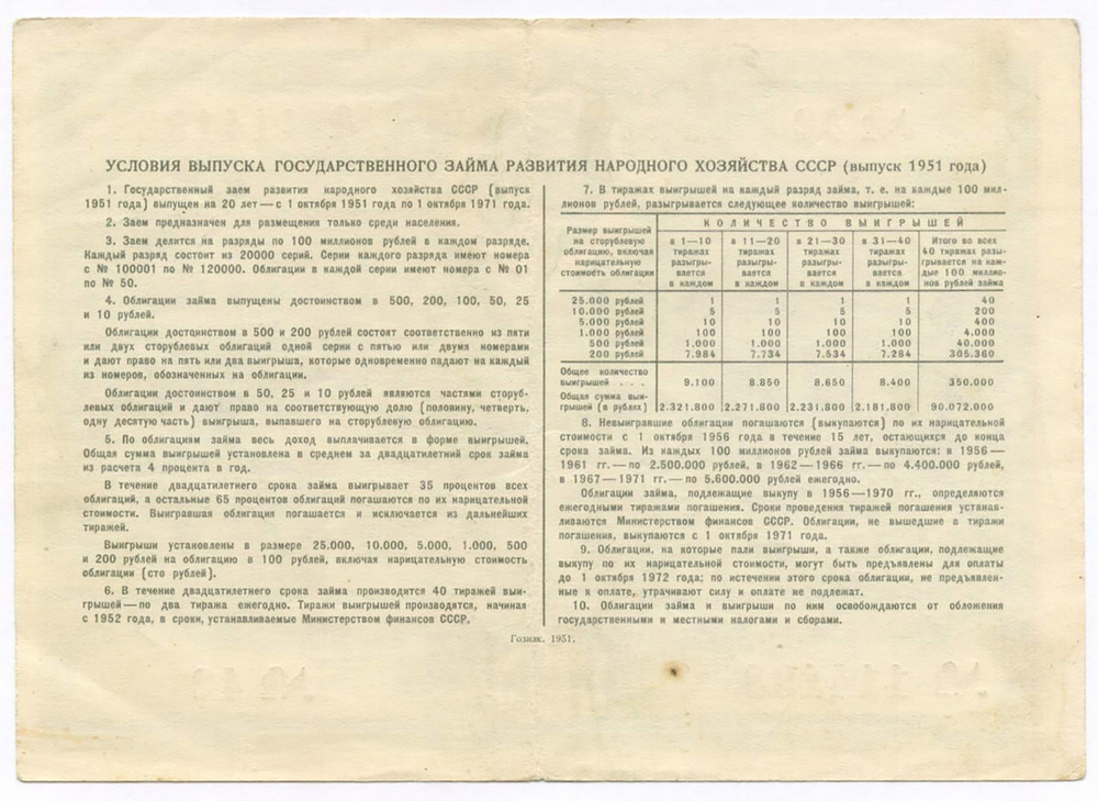 Облигация 100 рублей 1951 год. Серия № 114198. VF-