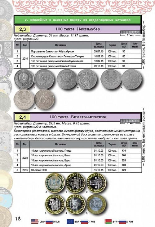 Каталог "Монеты Казахстана 1993-2016 годов 1-е издание" Нумизмания СПб 2017 г.