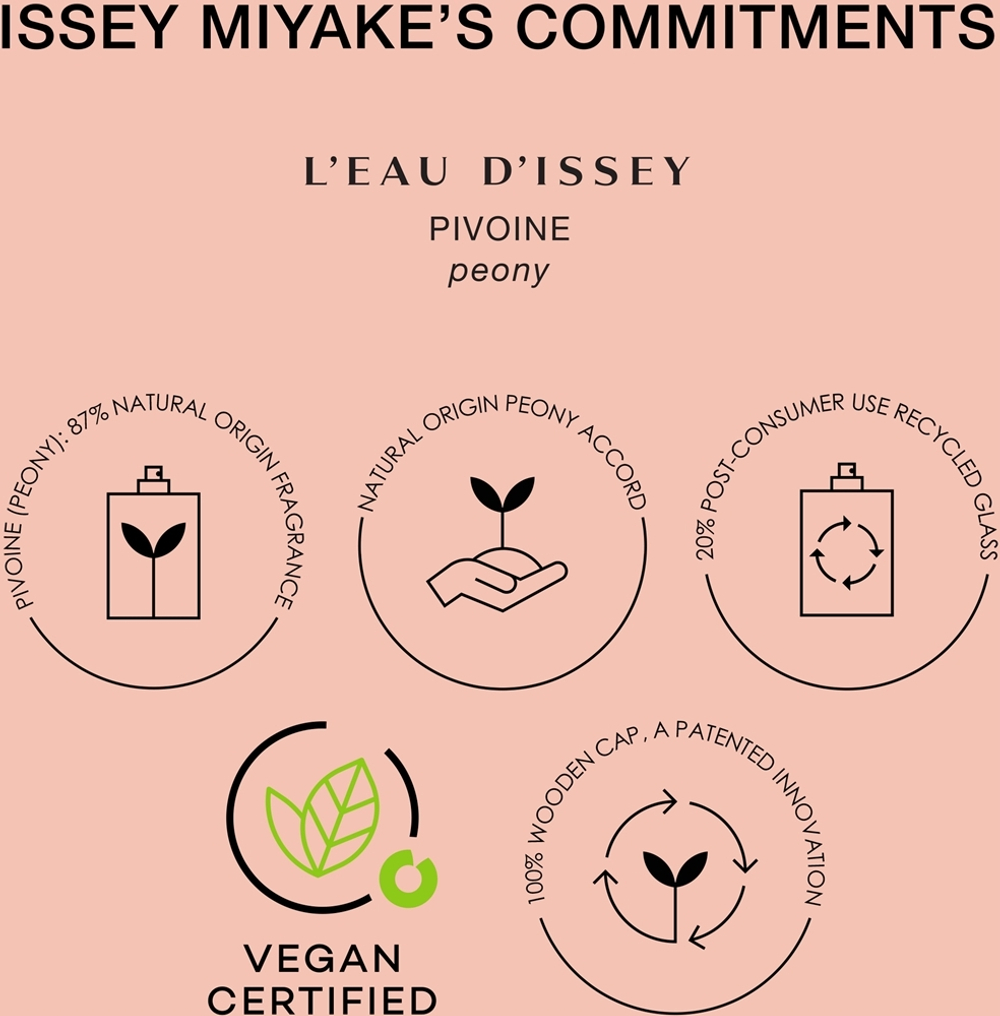 Issey Miyake L'Eau d'Issey Pivoine Туалетная вода для женщин