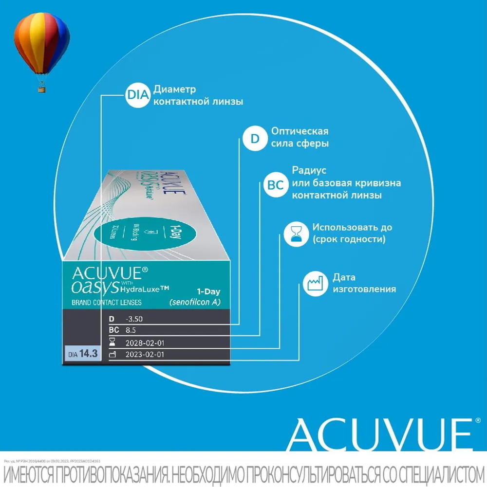 Контактные линзы Acuvue Oasys 1-Day купить в интернет магазине Линзынадом24.рф