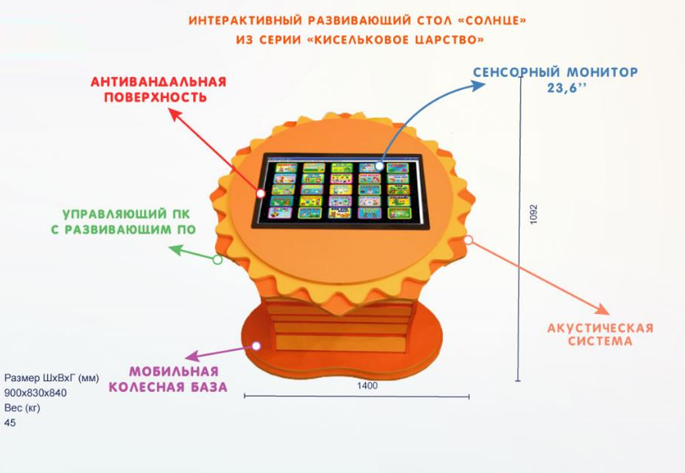 Интерактивный развивающий стол Солнце