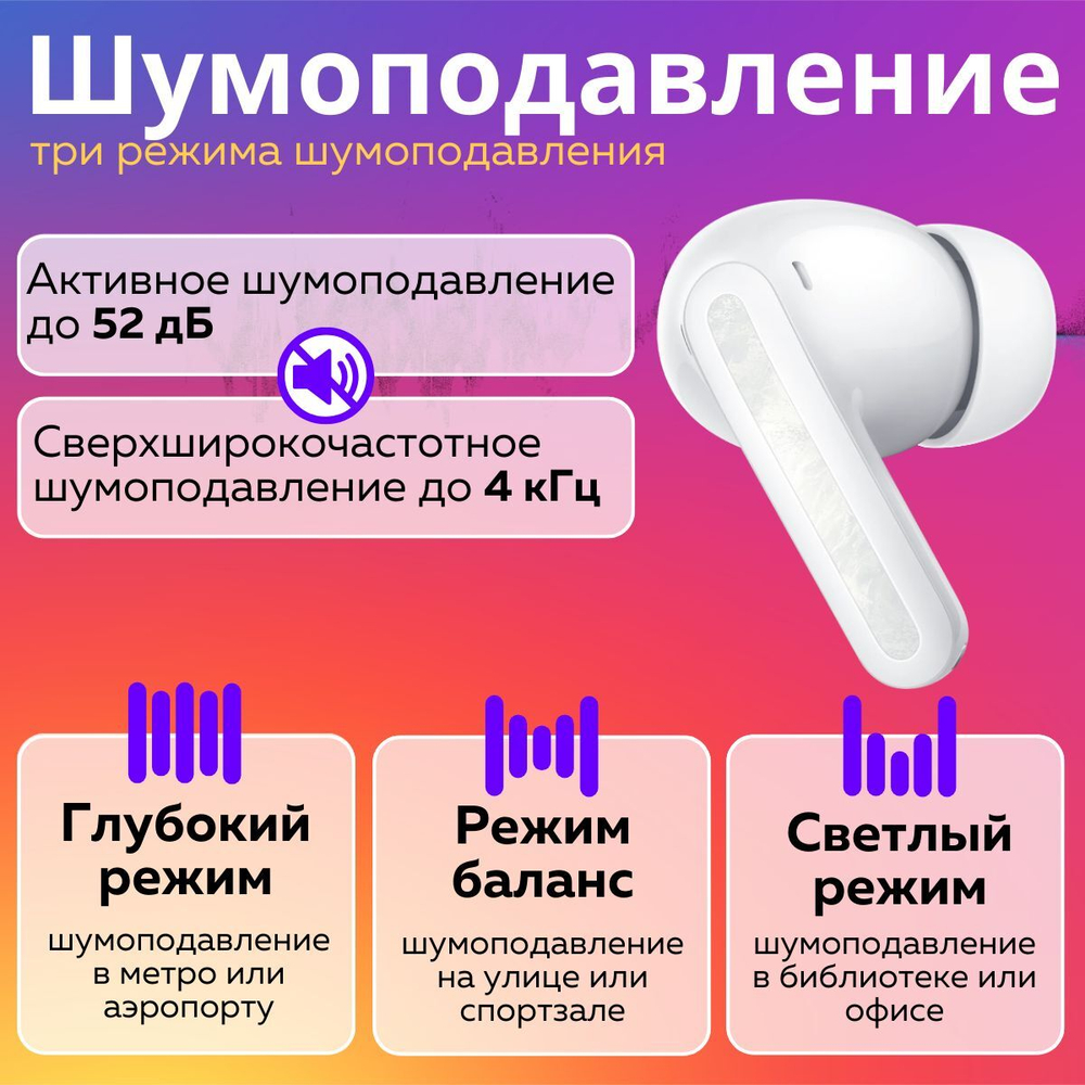 Наушники беспроводные Xiaomi Redmi Buds 5 Pro Global (M2317E1) Blue