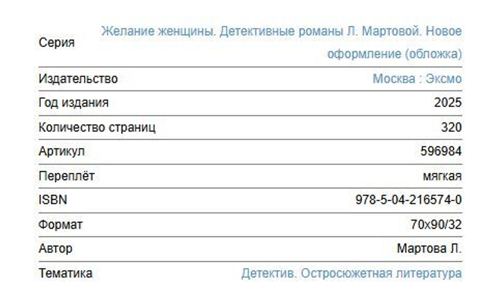 Желание женщины. Детективные романы Л. Мартовой