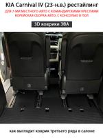 Автомобильные коврики ЭВА для KIA Carnival IV (20-н.в.) для 7-ми местного авто с командирскими креслами
