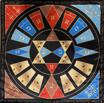 Магическая скатерть-алтарь Долги и Карма