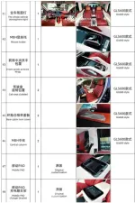 Элементы интерьера для X167 GLS 2019+ в GLS600 MAYBACH Майбах Мерседес Бенц ГЛС