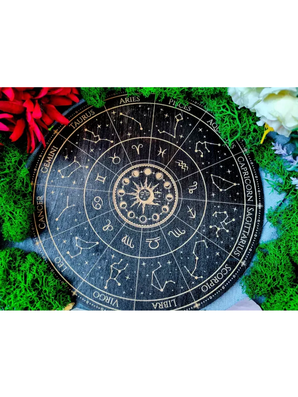 Зодиакальное астрологическое колесо, украшение алтаря