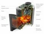 Печь для бани TMF Гейзер Мини 2016 Carbon дверь антрацит закрытая каменка терракота