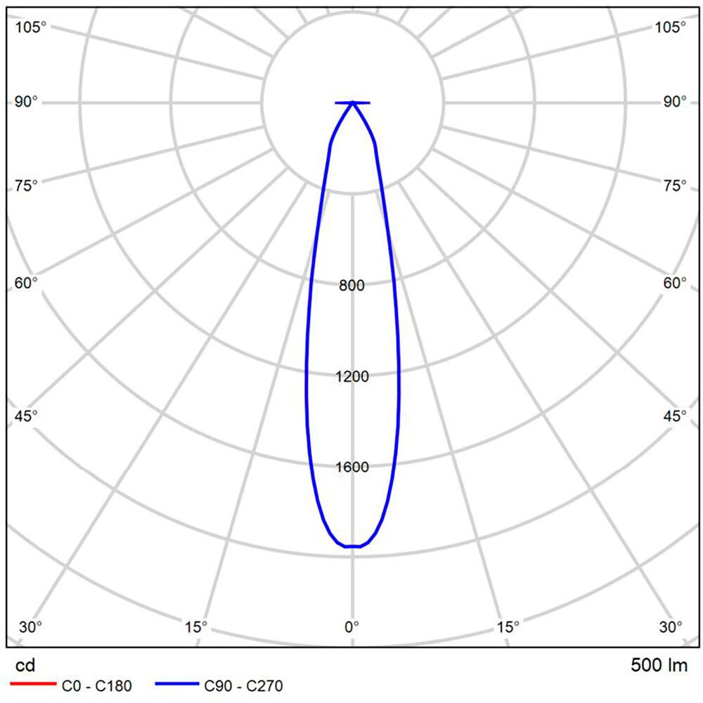 Фасадный светильник Arte Lamp