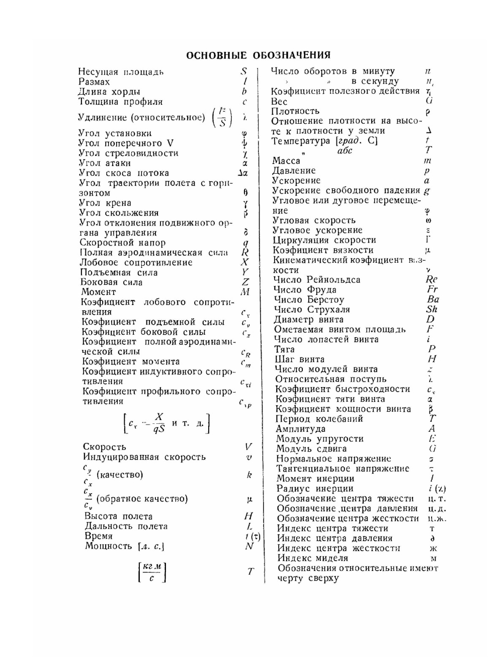 Справочник авиаконструктора. Аэродинамика самолета. Том 1 | Нет автора