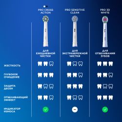 Насадки для зубной щетки ORAL-B EB50BRX PRO CrossAction Black 4 шт с Х-образными щетинками