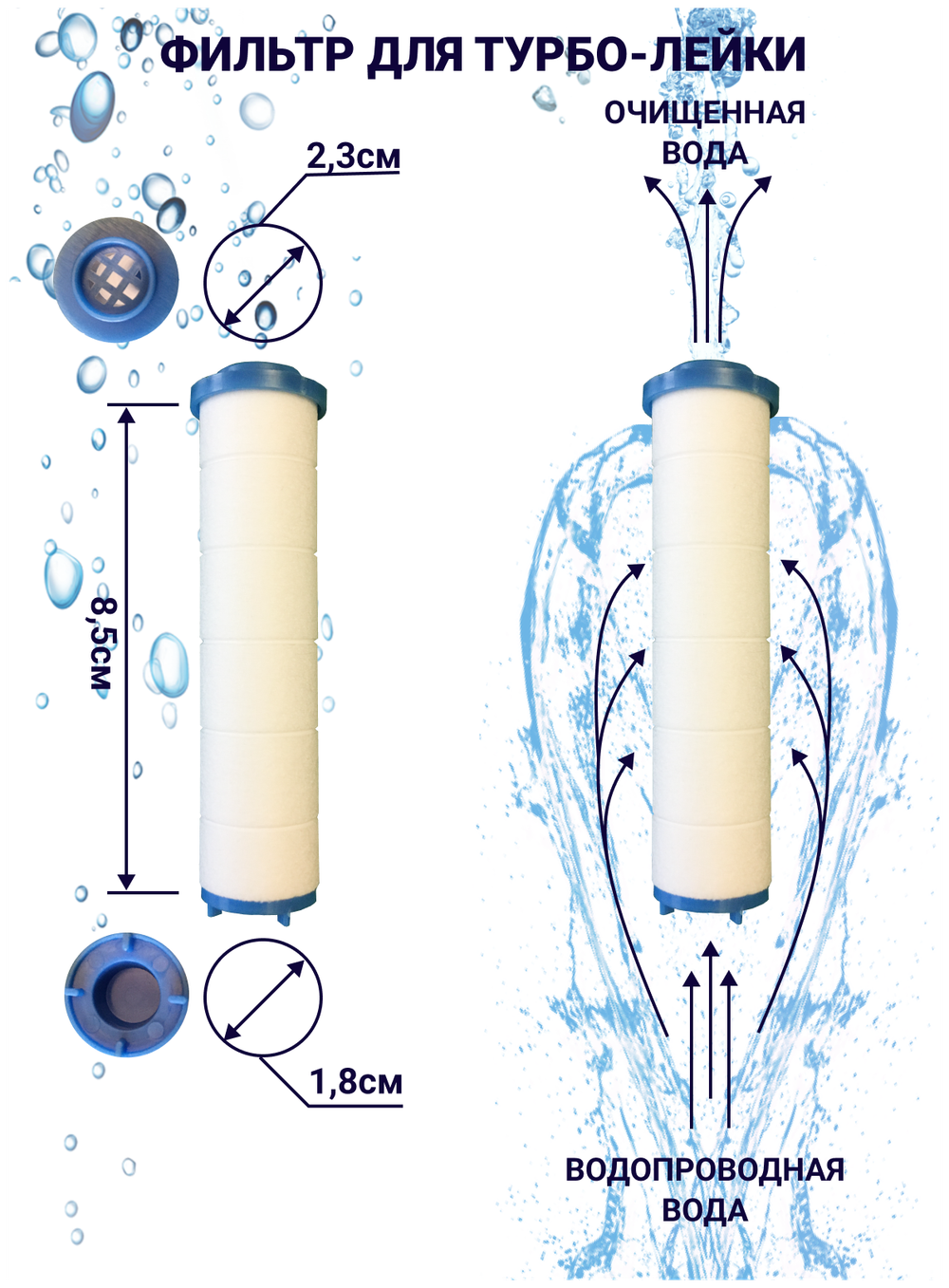 ФИЛЬТР ДЛЯ ТУРБОЛЕЙКИ HD-FD030 (3ШТВ КОМП.)