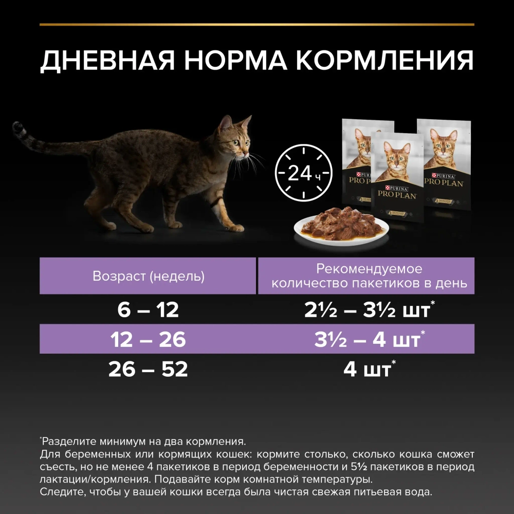 Говядина в соусе для котят, 85гр ProPlan Nutri Savour