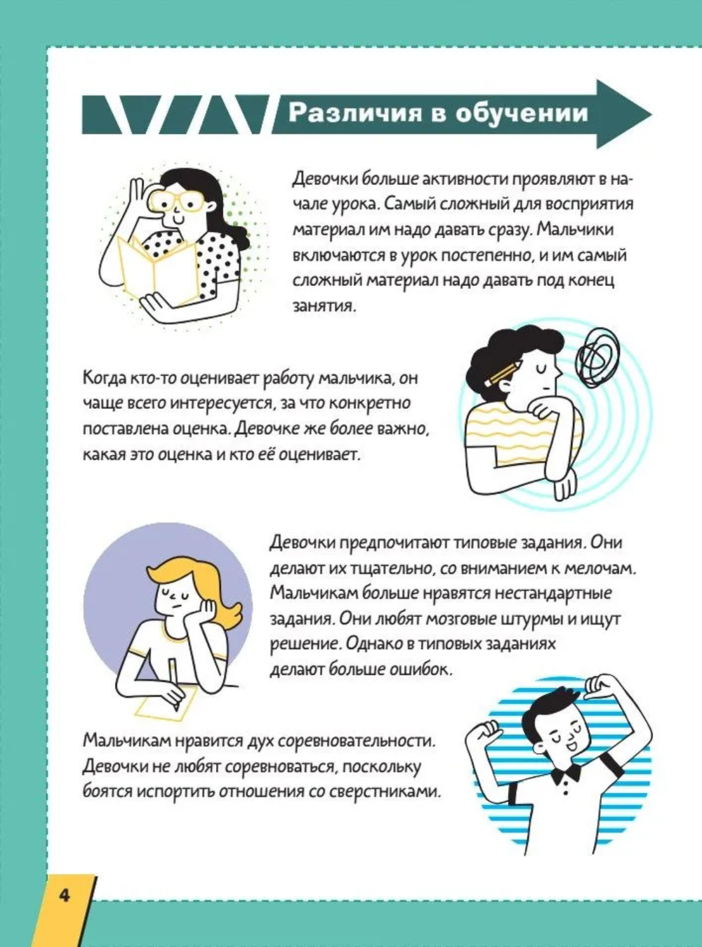 Первая энциклопедия для мальчиков