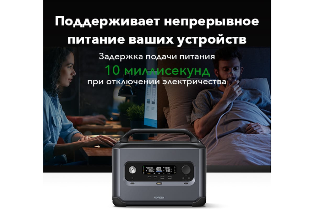 Портативная электростанция UGREEN GS1200, 1200 Вт