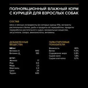 Пауч Pro Plan Opti Savour Weigt для взрослых собак мелких и карликовых пород, склонных к набору веса, с курицей в соусе