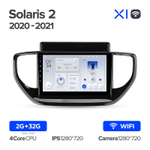 Teyes X1 9" для Hyundai Solaris 2020-2021