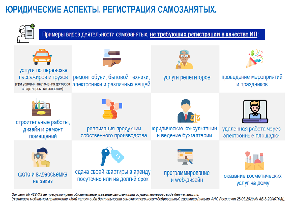 Помощь в получении соц. контракта