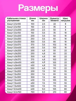 Стяжки пластиковые 4,8*500 мм, хомуты нейлоновые чёрные, 100 штук, кабельные, стяжка для проводов, хомут для монтажа проводки, нагрузка до 22 кг.