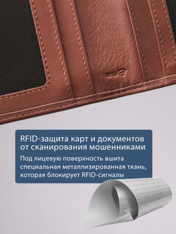 218 R - Обложка для документов с RFID защитой